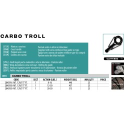 Canna Traina Lineaeffe Carbo Troll