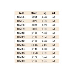 Filo Colmic Mimetix