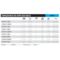 Canna Spinning Shimano Vengeance Dx Spin Sea Bass