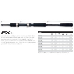 Canna Spinning Shimano Fx Xt