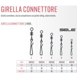 Girella Con Moschettone Sele Girella Connettore